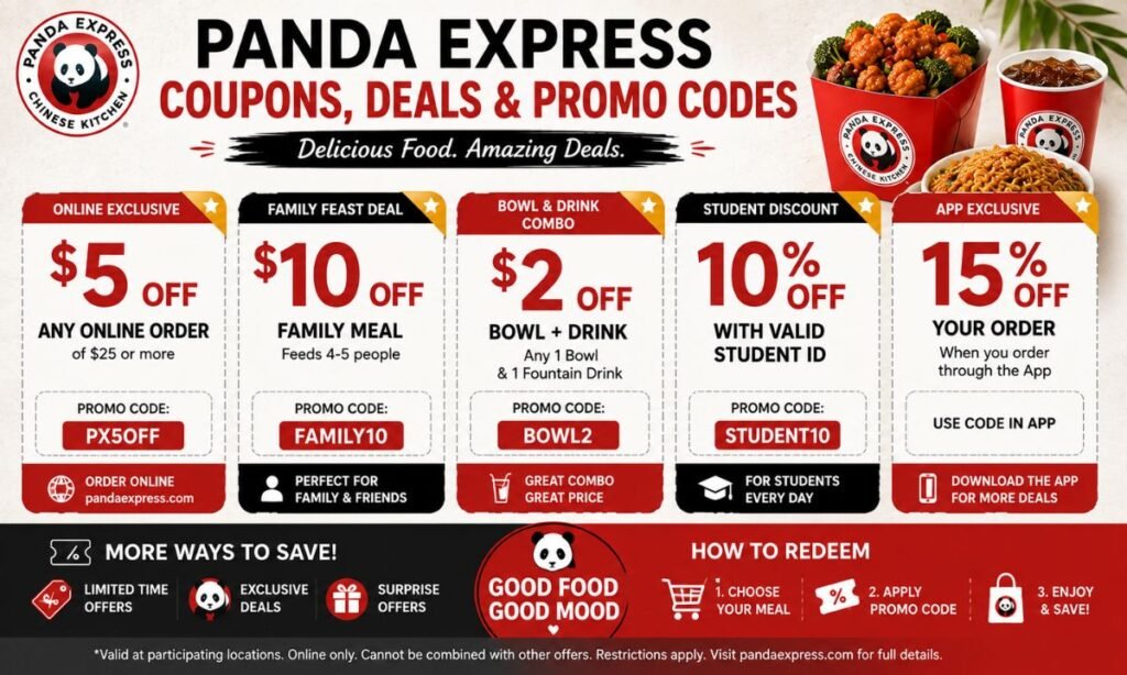 Panda Express Coupons, Deals & Promo Codes